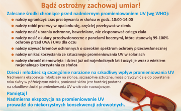 Bezpieczne Wakacje 2022