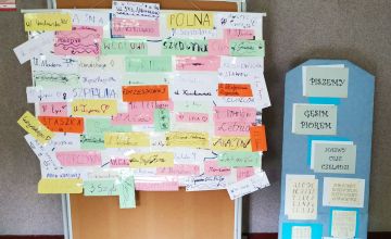 NAZWY ULIC Czeladzi 
pisane GĘSIM PIÓREM
