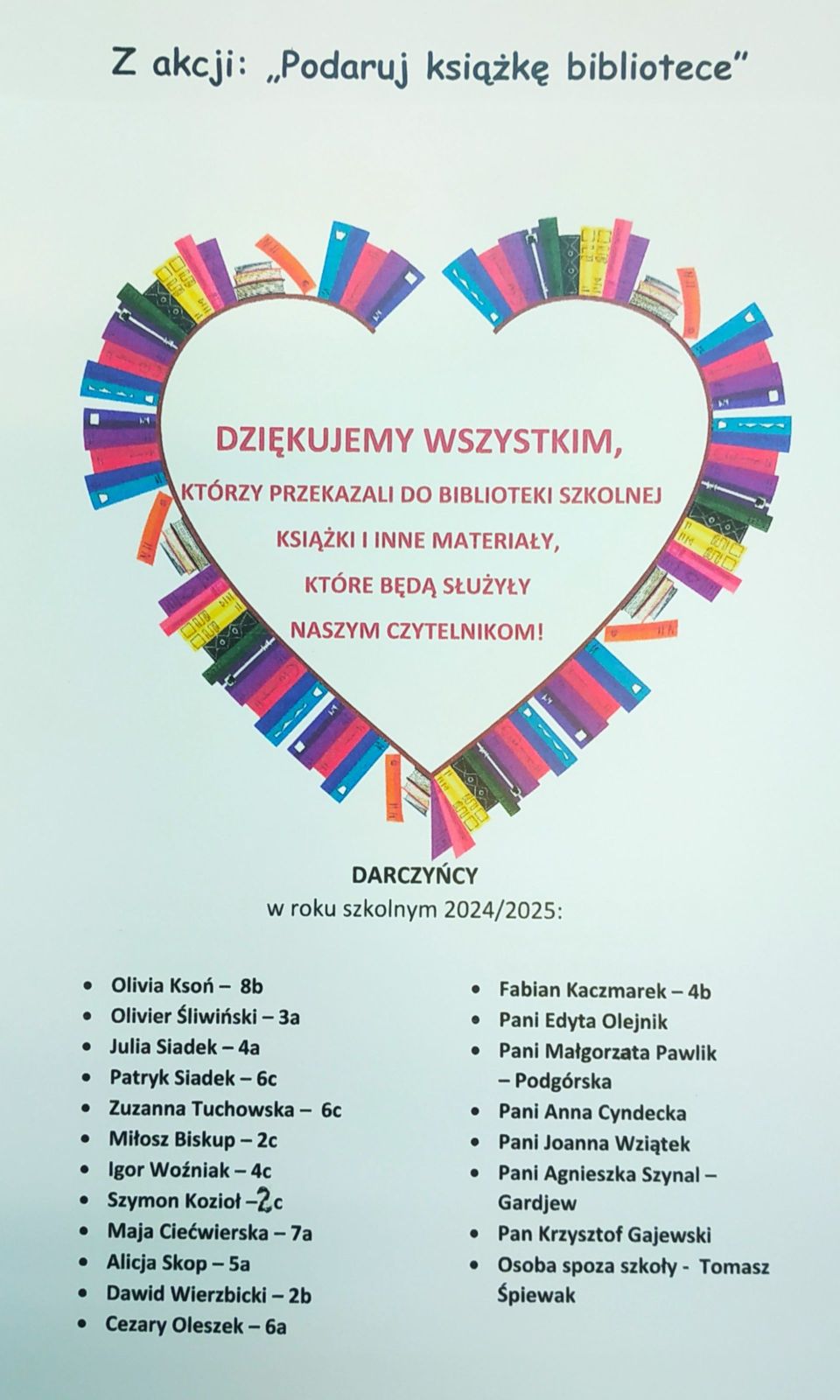 Podziękowania