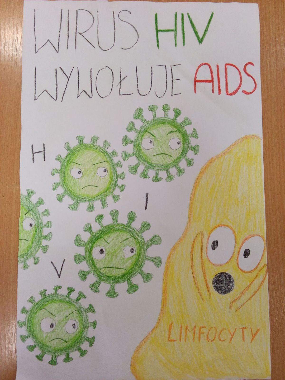 ŚWIATOWY DZIEŃ AIDS ŚWIATOWY DZIEŃ AIDS