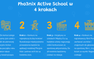 Pho3nix Active School (6)
